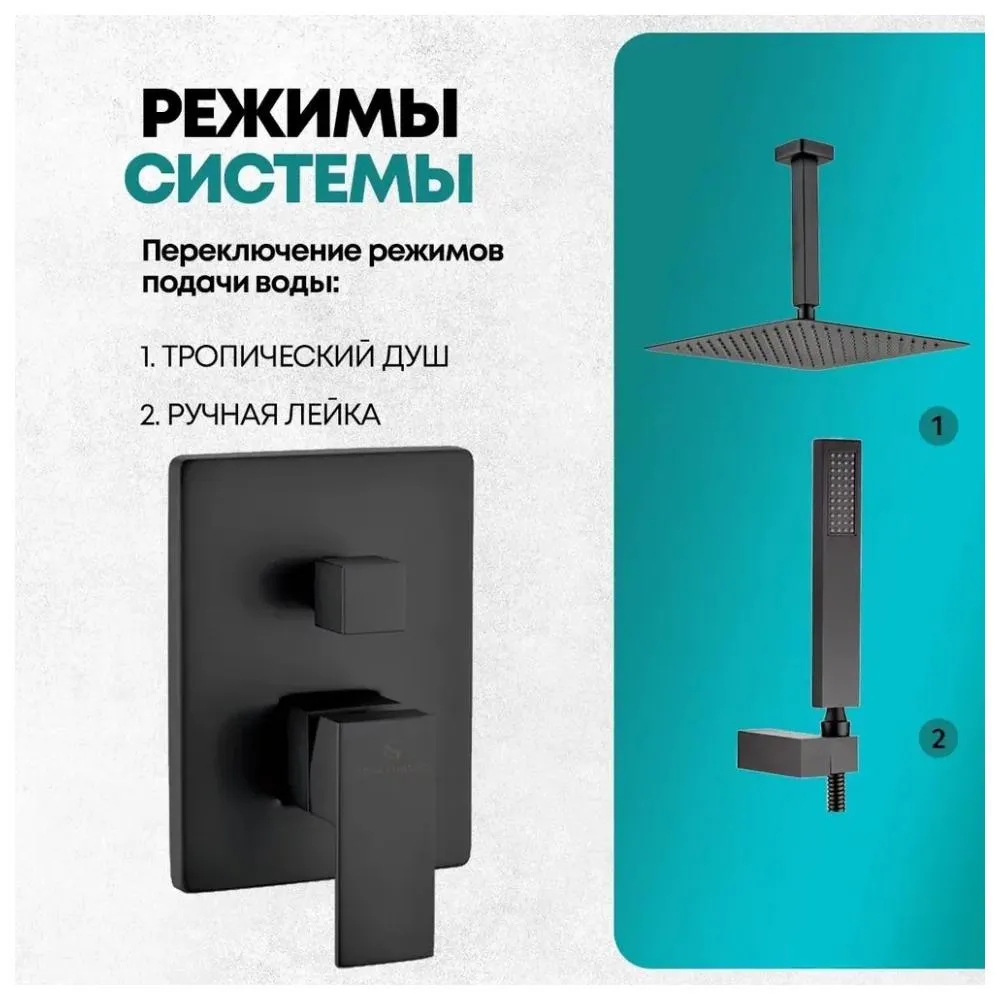 Душевая система встраиваемая (без излива) Grocenberg GB5089BL-4, черный