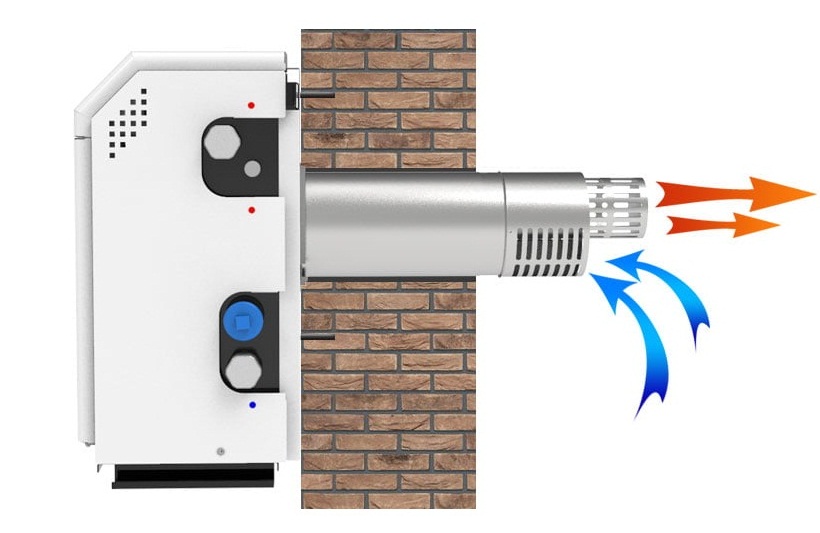 gazovye-kotly-parapetnye.jpg gazovye-kotly-parapetnye.jpg