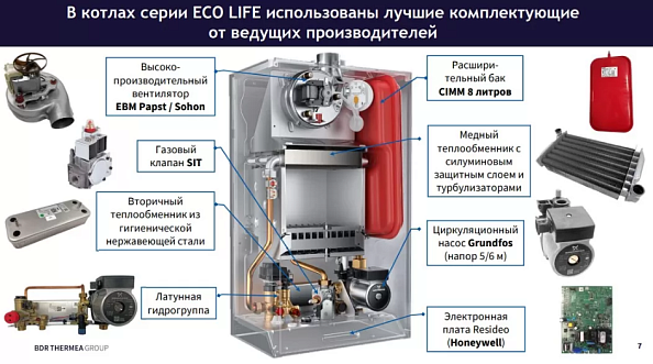 Газовый настенный котел Baxi ECO Life 1.31F (одноконтурный, закрытая камера)