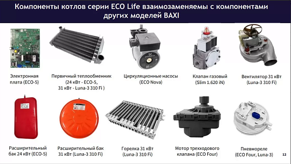 Газовый настенный котел Baxi ECO Life 1.24F (одноконтурный, закрытая камера)