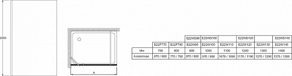 Душевая стенка jacob delafon contra 900х2000 фиксированная стекло прозр профиль хром e22w90 ga