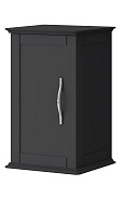 Шкафчик подвесной с одной распашной дверцей, реверсивный Cezares Tiffany 340х320х590, Nero Grafite (54961)
